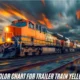 Color Chart for Trailer Train Yellow: A Comprehensive Guide