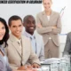 Minority Owned Business Certification in Colorado: A Broad Overview