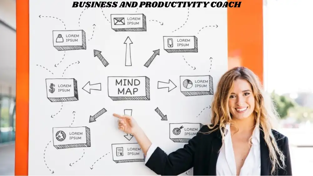 How to Find a Business and Productivity Coach: Your Step-by-Step Guide