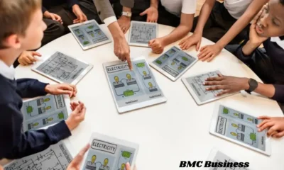 BMC Business: A Comprehensive Guide to Building and Scaling Your Enterprise